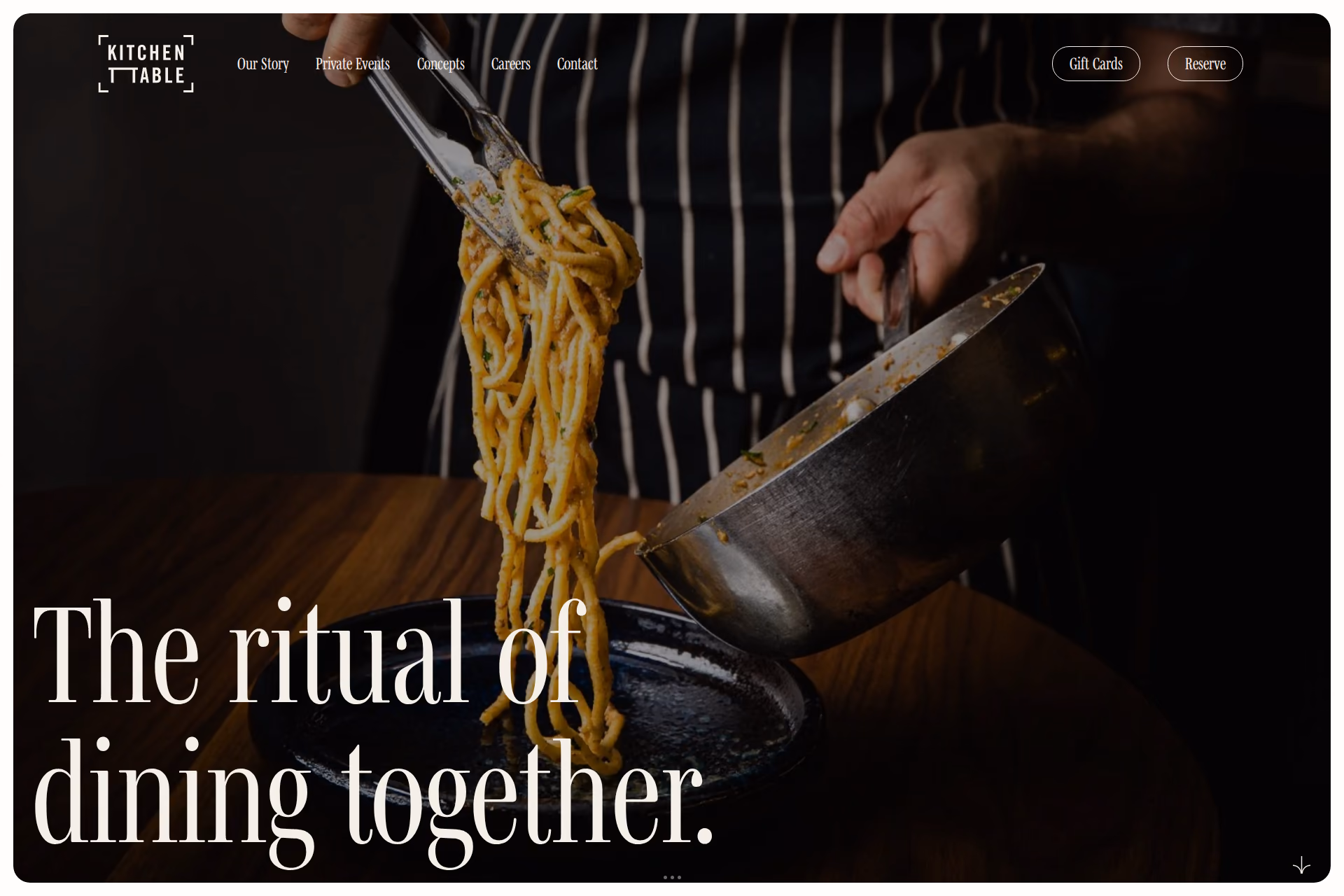 Kitchen Table Restaurants homepage presenting the group's concepts