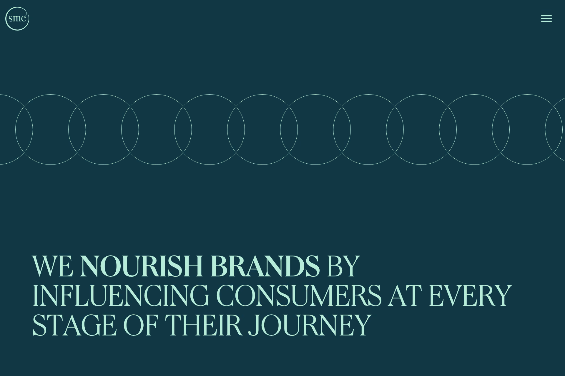 SMC Communications homepage with the tagline 'We nourish brands'